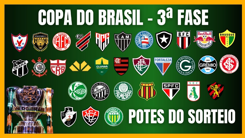 Copa do Brasil: 32 Clubes Definidos e Potes da Terceira Fase Prontos para o Sorteio 1 02 4