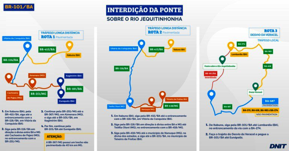 Imprudência de Kevi Jonny: Cantor Fura Bloqueio do DNIT e Atravessa Ponte sobre o Rio Jequitinhonha na BR-101 em Itapebi 6 2 25