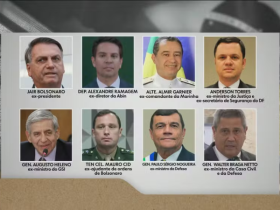 Votos dos ministros e penas em debate marcam nova semana do julgamento da trama golpista 29 1 25