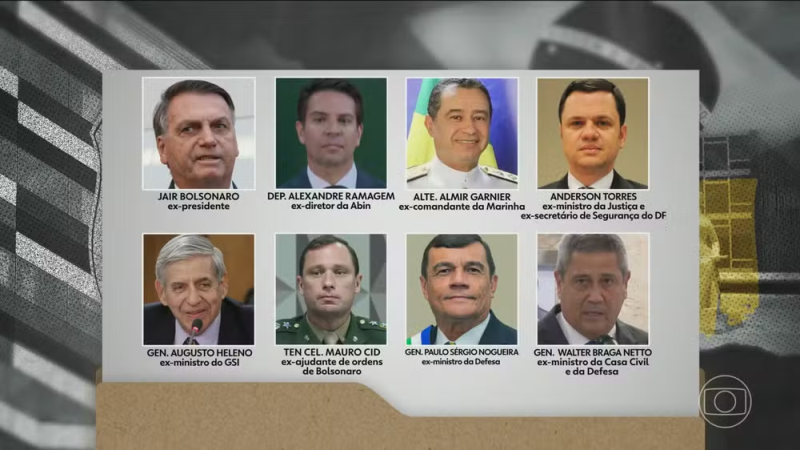 Votos dos ministros e penas em debate marcam nova semana do julgamento da trama golpista 1 1 25