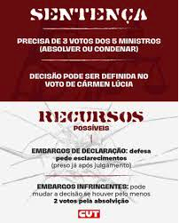 Votos dos ministros e penas em debate marcam nova semana do julgamento da trama golpista 5 4 6