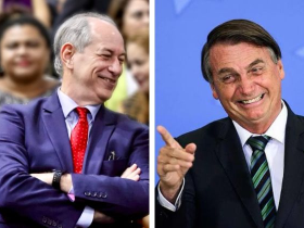 Do Confronto à União: O Inesperado Apoio de Bolsonaro a Ciro Gomes para as Eleições de 2026. 3 1 80