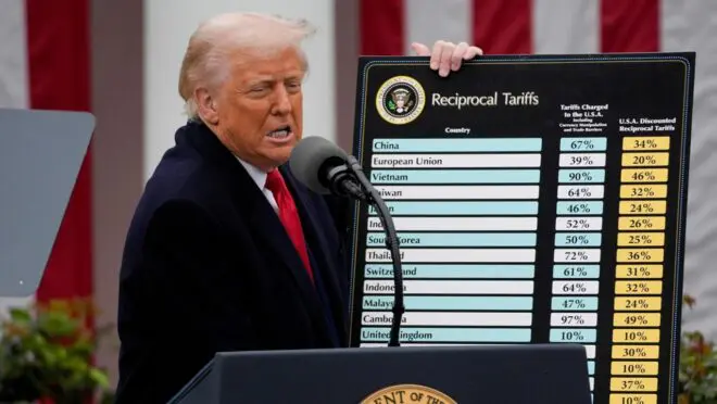 EUA Reduzem "Tarifaço" Contra o Brasil: Confira o Novo Percentual de Desconto 4 02 1