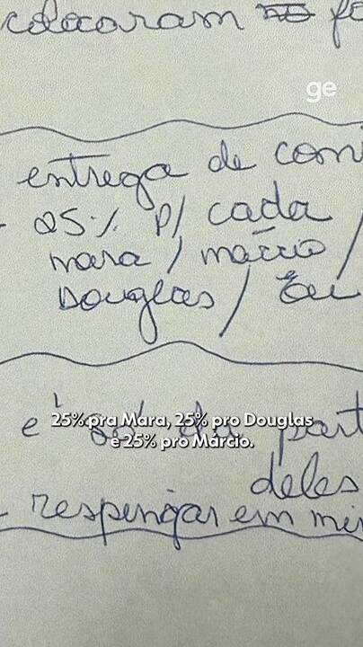 Esquema revelado: Polícia Civil detalha partilha de lucros e aponta envolvimento de ex-membro da diretoria do São Paulo 5 2 22