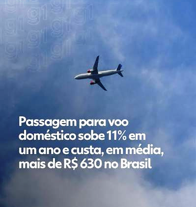 Impacto no bolso: Passagens aéreas sobem 11% e viajar fica mais caro para o morador do Sul da Bahia 4 2 9