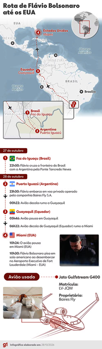 Sem titulo1 2